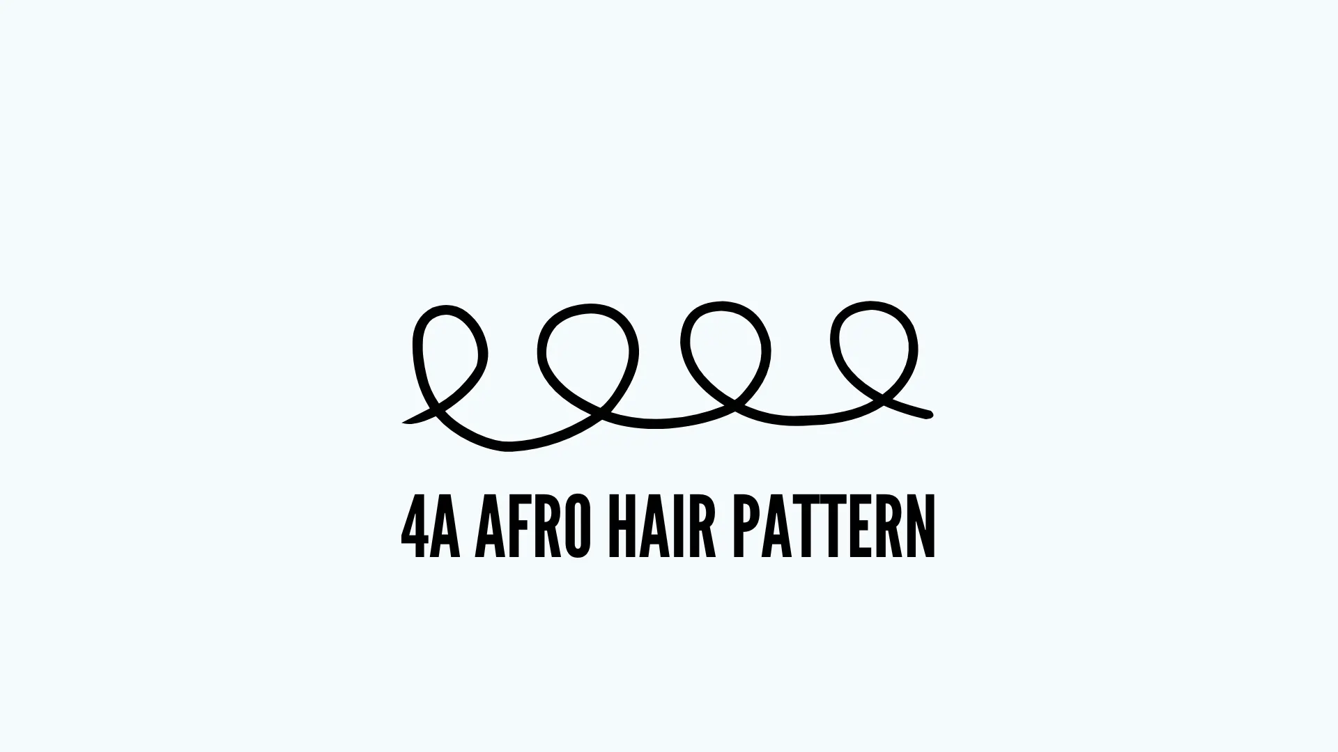 Afro hair types, 4A hair, 4B hair, 4C hair, African American hair care, natural hair guide